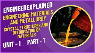 Engineering Materials and Metallurgy Crystal Structures and Deformation of Materials unit 1 part 1 [upl. by Ramraj]