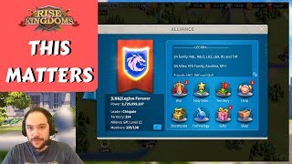 How to LEAD an alliance  my approach and tactics  Rise of Kingdoms [upl. by Egief]