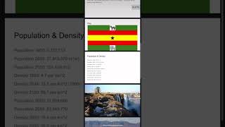 Zebraland ZimbabweZambia Facts Funny [upl. by Abigale982]