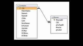 Referential Integrity in DBMS Tamil [upl. by Aipmylo38]