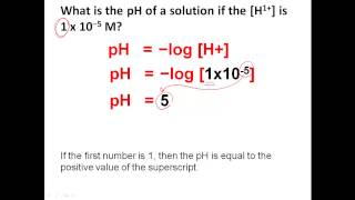 Calculating the pH of Acids Acids amp Bases Tutorial [upl. by Sirois]