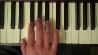 How To Play a C Harmonic Minor Scale on the Piano [upl. by Ainelec689]