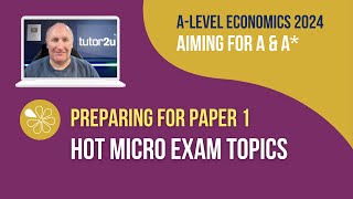 🔥 Hot Topics for Economics Paper 1 Micro 2024  Aiming for AA Economics [upl. by Ollayos]