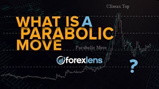 What is a Parabolic Move in Trading Market Analysis [upl. by Pyle]