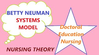 BETTY NEUMAN SYSTEMS MODEL amp NURSING PROCESS APPLICATION [upl. by Ahaelam]