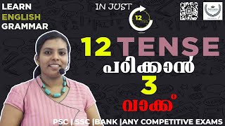 Tense in English Grammar  English Class in Malayalam  PSC English Tense  SSC English Tense Bank [upl. by Irtak]