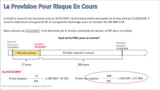 SGRA parcours actuariat IARD Provisionnement intro amp PREC [upl. by Fadil]