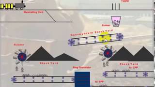 step 1raw material handling process [upl. by Anayra334]