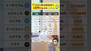 【2011年 仮想通貨バブル】もし1万円買っていたら、、、1年以内に億り人⁉︎【ビットコイン】 [upl. by Lussi271]