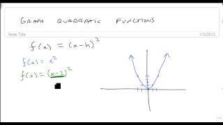 Graph fxxh2 [upl. by Schaab]