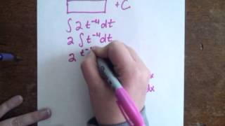 Indefinite integral of a polynomial with a negative exponent [upl. by Lorrad581]