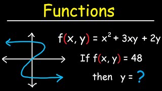 Functions [upl. by Avad]