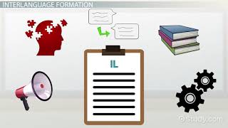 Interlanguage Definition Formation amp Effects Video amp Lesson Transcript [upl. by Ayeki919]