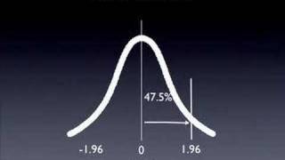 An introduction to z scores [upl. by Fi]