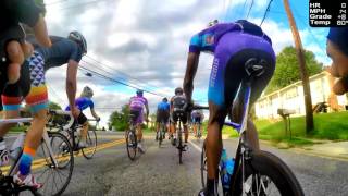 HD Cycling Training  1 Hour Fast Group Ride TrainerRollers [upl. by Asenej401]