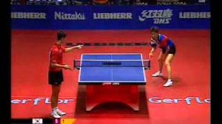 Wang Liqin vs Ryu Seung Min 2004 WTTTC [upl. by Dorrahs437]