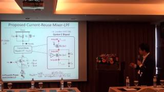 HighMixedVoltage Analog and RF Circuits and Systems for Wireless Applications Part 6 of 7 [upl. by Lukey]