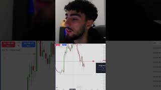 0 drawdown IOFED Silver Bullet Trade trader journey ict daytrader [upl. by Adleremse]