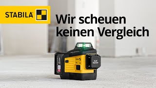 STABILA MultilinienLaser LAX 600 Überzeugen Sie sich selbst [upl. by Airamak732]