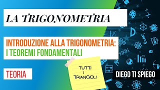 LA TRIGONOMETRIA  introduzione [upl. by Moody]