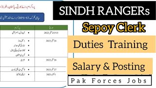 Sindh Rangers Jobs 2023  Salary Duties and Posting Details of Sepoy Clerk in Sindh Rangers [upl. by Rosario]