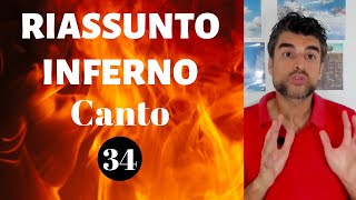 Canto 34 Inferno Riassunto  Dante Alighieri Divina Commedia [upl. by Intihw316]