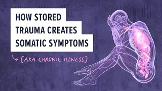 How stored trauma creates somatic symptoms aka chronic illness [upl. by Tisdale]