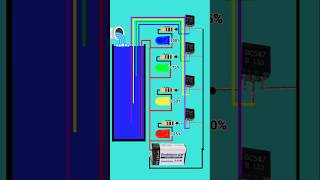 HOW TO MAKE WATER LEVEL INDICATOR short diy [upl. by Shanahan368]