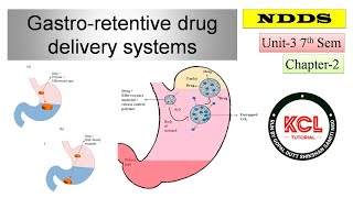 Gastro Retentive Drug Delivery System  GRDDS  UNIT 3 L 2 NDDS BPhrarm 7th Semester [upl. by Oribelle]