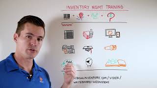 Inventory Management Training [upl. by Antipas455]