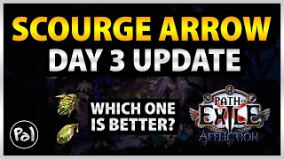 PoE 323 Scourge Arrow vs Caustic Arrow  Poison Ballista Day 23 Update [upl. by Ymmik]