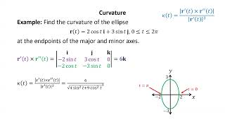 Multivariable Calculus 10  Curvature [upl. by Greenleaf]