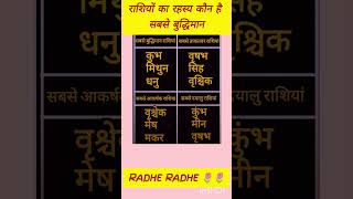 राशियों का रहस्य कौन है सबसे बुद्धिमान trending astrology astrologic rashi vastujyotish [upl. by Tully]