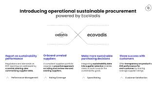 Demo  Sustainability in Procurement [upl. by Etteval547]