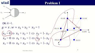 Neuron Problem 1 [upl. by Samoht]