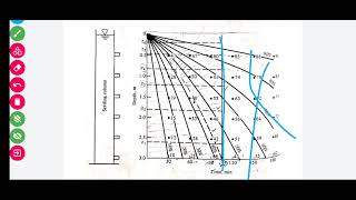 Type 2 settling  Flocculant settling numerical [upl. by Lavud]