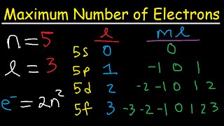 How To Determine The Maximum Number of Electrons Using Allowed Quantum Numbers  8 Cases [upl. by Lyrac661]