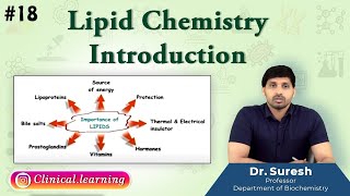 18Lipid Chemistry  INTRODUCTION [upl. by Kareem]