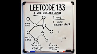 LEETCODE 133CLONED MAP PATTERNEfficient Graph Cloning Solution Explained [upl. by Prosper]