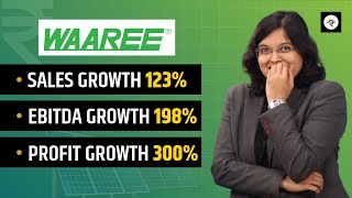 Waaree Energies Limited IPO Review  CA Rachana Ranade [upl. by Aneehsar360]