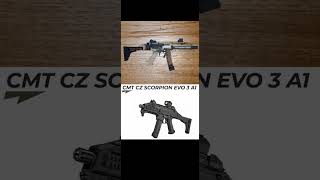 Scorpion Evo 3 guess country  youtubeshorts [upl. by Ahsenod]