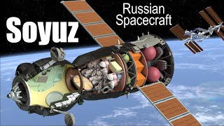 How does the Soyuz Spacecraft work [upl. by Hallsy]