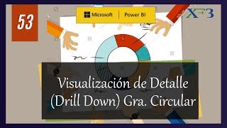 Visualización de Detalle Drill Down en Gráfico de Anillo Power BI y más 53 [upl. by Yulma]