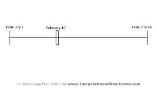 Florida Real Estate Exam Math Prep Videos  Question 1  Rent Prorations [upl. by Abixah]