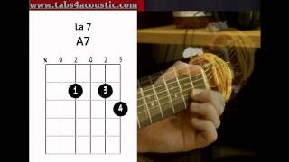 Cours de guitare  apprendre le blues pour les débutants  Partie 2 [upl. by Eekram]