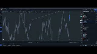 Full Market Breakdown  030824 [upl. by Tabina]