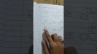 Hofmann rearrangement reaction mechanism simple [upl. by Ennyl]