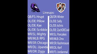 We need to win to stay D1  LFGFF S32 Game 9  Baltimore v Cincinnati [upl. by Rehtse798]