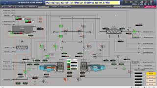 4376 HP Skid Performance FAT 2024 08 30 [upl. by Rapsag822]