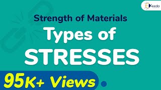 Types of Stresses  Stress and Strain  Strength of Materials [upl. by Allicirp782]